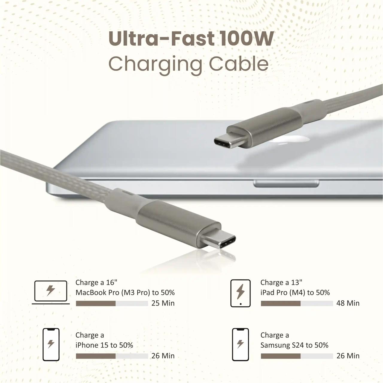 SURGE SERIES — Power Beyond Limits