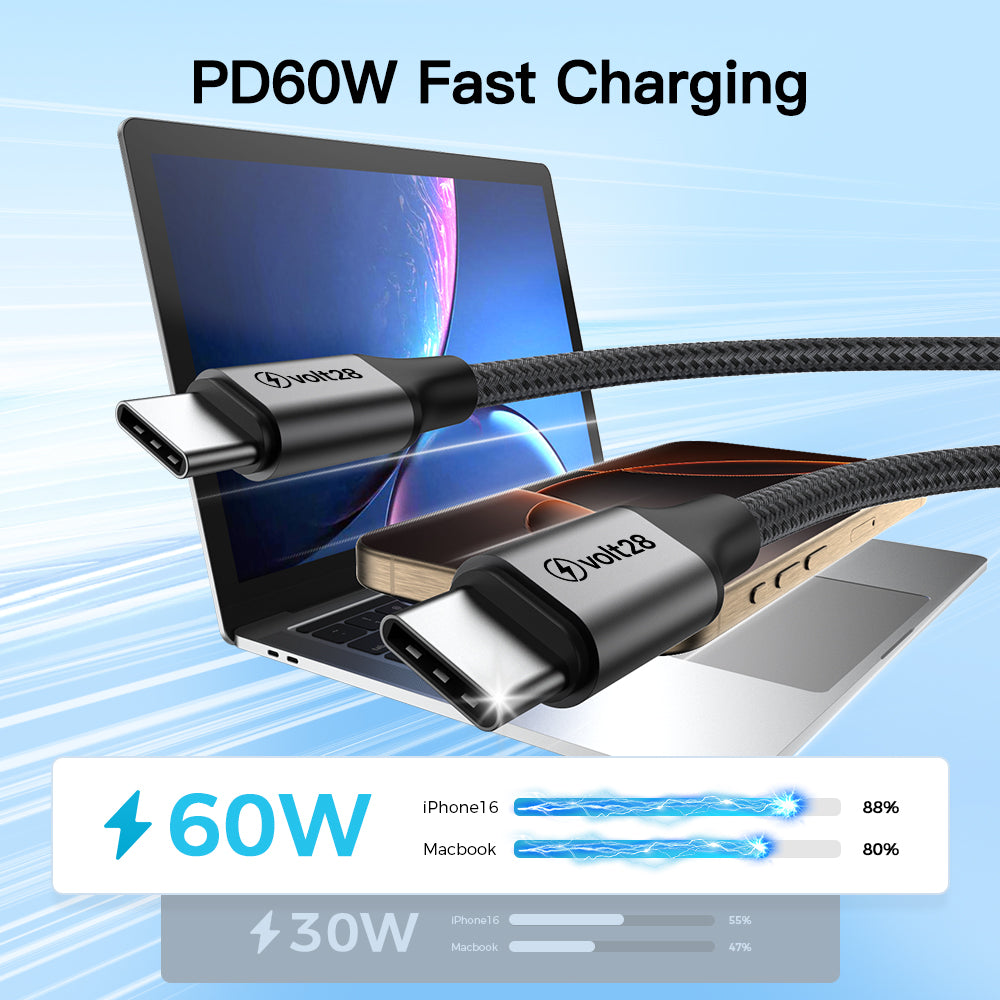 USB 2.0 C to C Fast Charging Cable – 60W, 1 Meter (Grey, Braided)